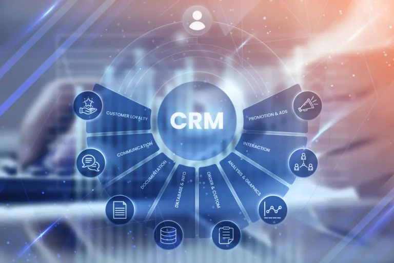 CRM系統推薦